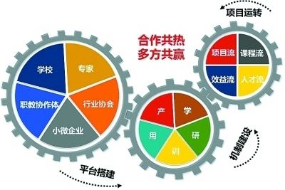 壁挂式太阳能热水器十大名牌排名