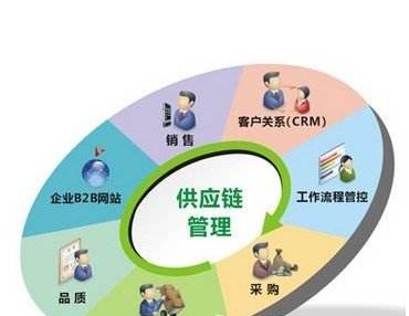 太阳能热水器不出热水是什么原因怎么解决