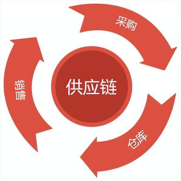 壁挂太阳能热水器工作原理图解