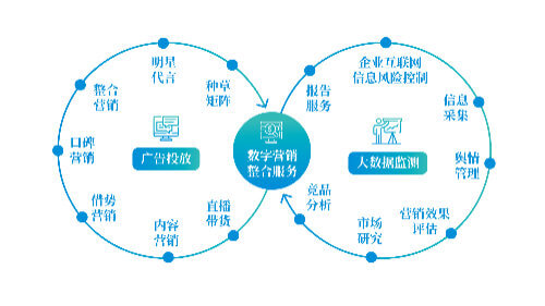 四季沐歌太阳能热水器安装图